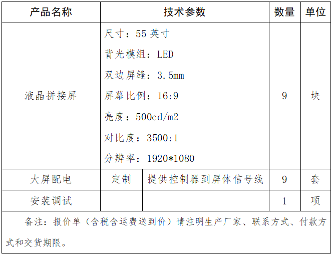 信息調(diào)度中心液晶拼接屏改造項目詢價公告.png