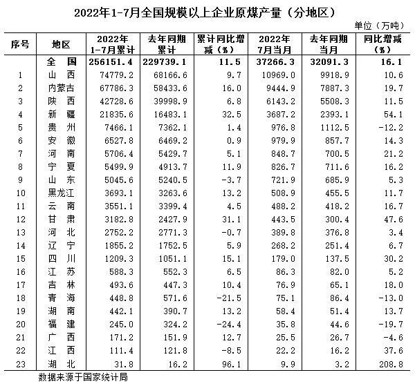 國(guó)家統(tǒng)計(jì)局.jpg