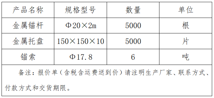 金屬錨桿、金屬托盤、錨索.png