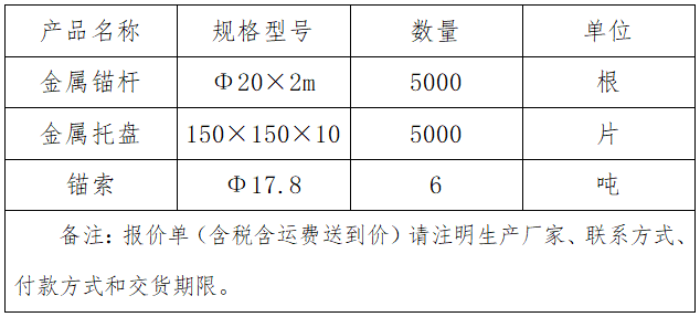 金屬錨桿、金屬托盤、錨索.png