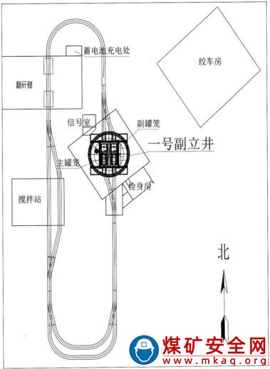 圖1一號副立井場地布置圖.jpg