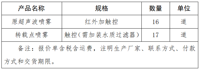 煤礦用自動控制水幕及轉(zhuǎn)載點自動控制噴霧裝置.png